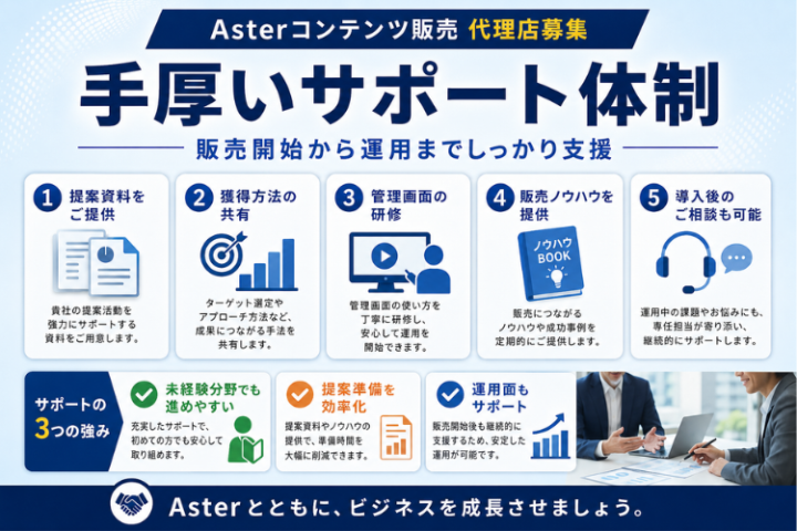 獲得方法・販売ノウハウも共有！