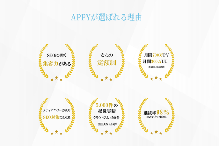 「提案しやすい理由がここにあります」