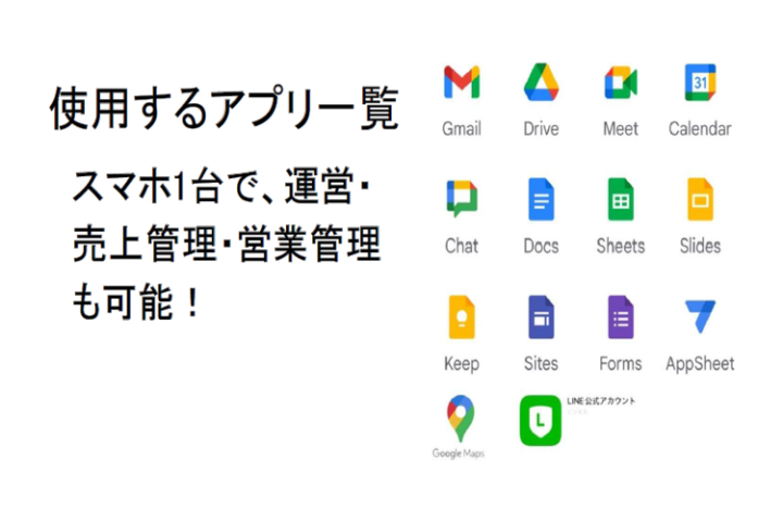 公式LINE×Googleで完結。省工数×スピード対応の新スタイル！