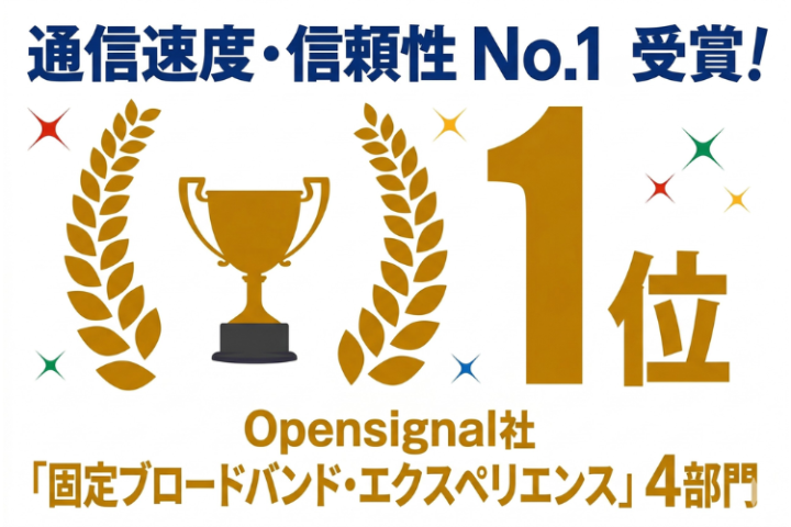 通信速度No.1で提案しやすい！