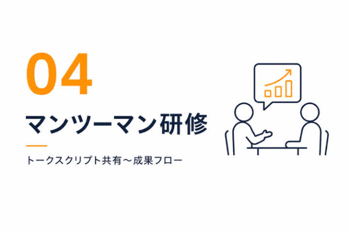 再現性が高いRenovateのフードデリバリー代理店制度！
