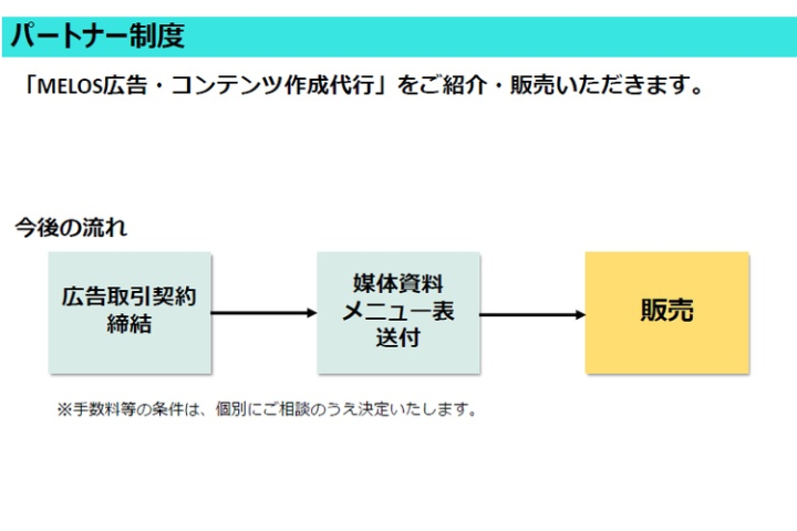 媒体資料とメニュー表を使った提案で、すぐに営業が始められます。 ご興味ある方は、まずは資料をご請求ください！