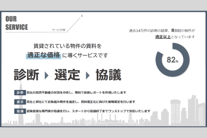 【8割超が賃料払い過ぎ】“診断→選定→協議”で簡単に提案できる商材!