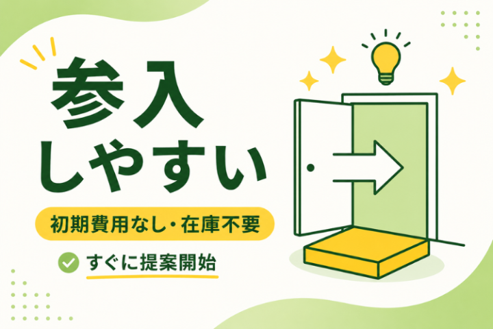 営業に必要なツールは当社側で用意し てあり、在庫を抱える必要がないため 参入しやすい商材です!