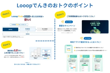 契約成立率が高い商材!Looopでんきのおトクな魅力