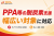 PPA等の脱炭素支援まで提案できる！