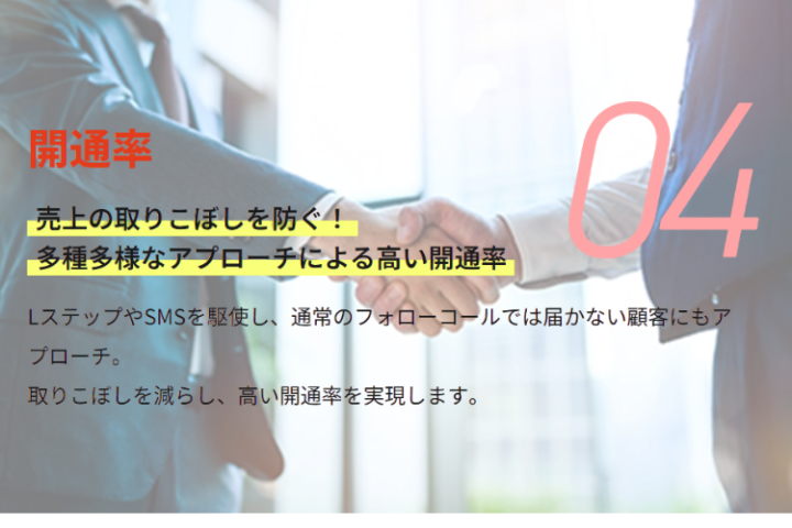 取りこぼしゼロへ導く高開通率！