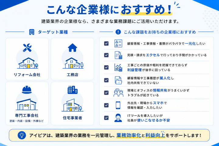 建設業界の企業様なら様々な業務課題にご活用いただけます
