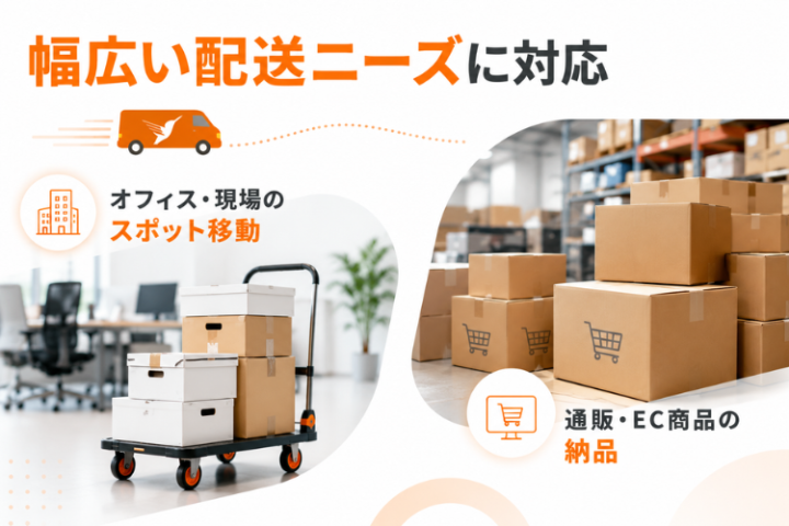 オフィス移動からEC納品まで提案できる!