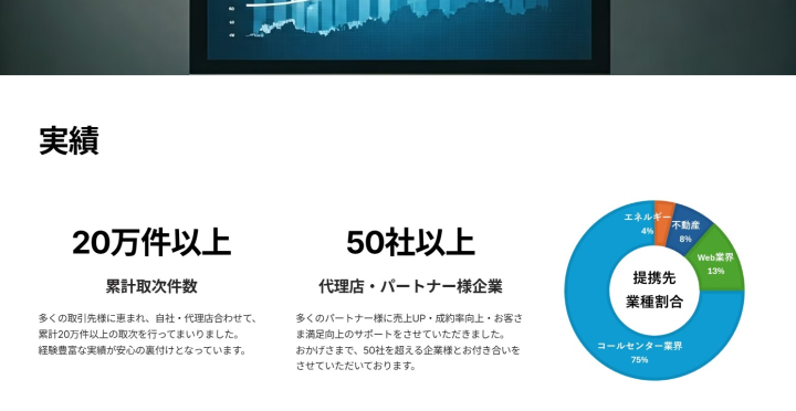 経験豊富な実績が安心の裏付けとなっています。