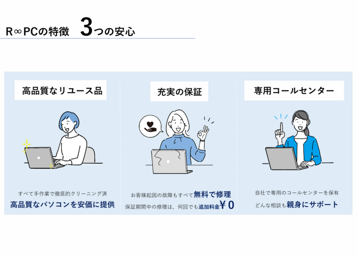 R∞PCの特徴3つ