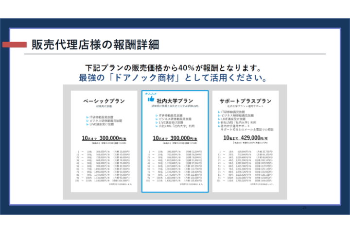 継続契約で安定収益化!