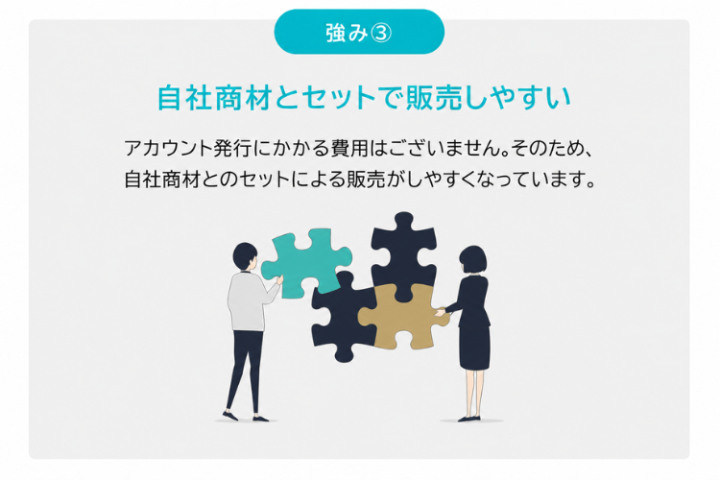 既存商材の提案価値を高めるHPサービス!