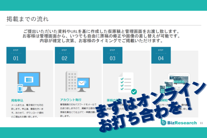 Timerexで日程調整!1度の商談同席で内容はすぐに把握!簡単自己完結モデル!