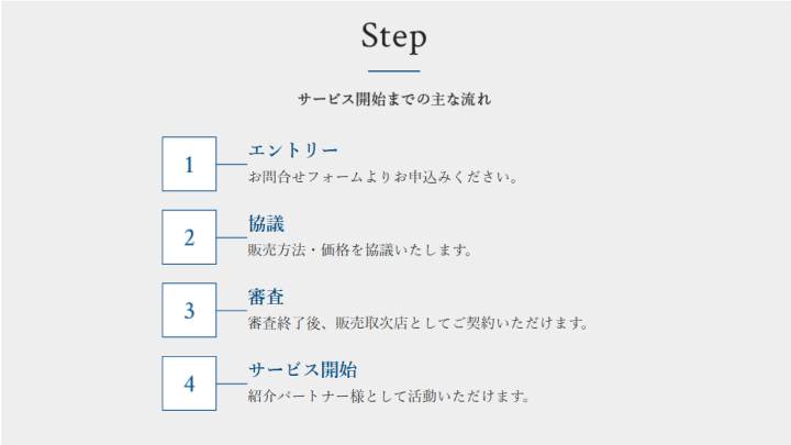 最短4ステップでスタート！審査後すぐに提案可能