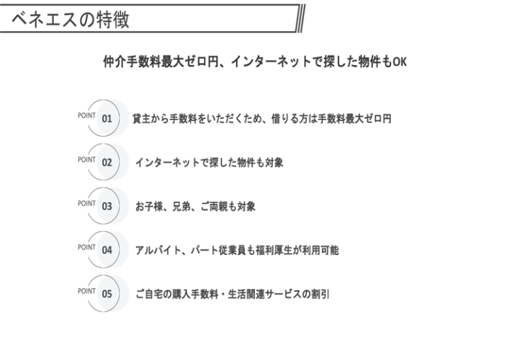 【中小企業から大手まで】福利厚生の新提案で法人ニーズをつかむ！