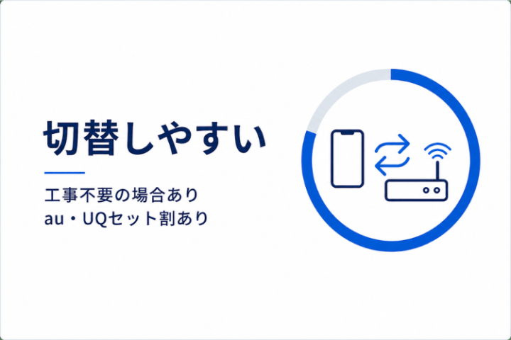 スマホセット割で切替提案がしやすい!