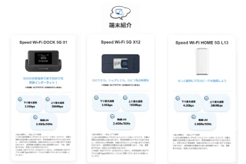 「端末の選択肢が豊富だからこそ、幅広い顧客を取り込める」