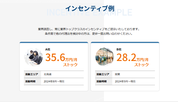 「地方でも結果が出せる！全国で報酬実績あり」