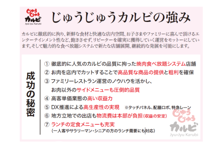 高品質・高回転・高満足の三拍子がそろったFCモデル！