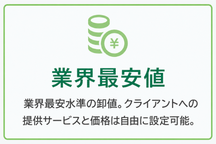 選ばれる理由①卸値を抑えて利益を狙える採用支援商材!