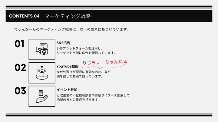 “りじちょーちゃんねる”で認知拡大！マーケは本部におまかせ！
