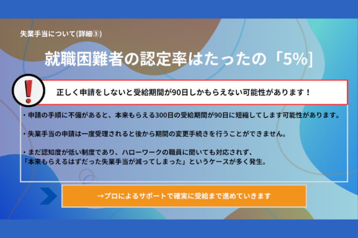 9割の離職者が損している!制度支援で社会貢献×収益化