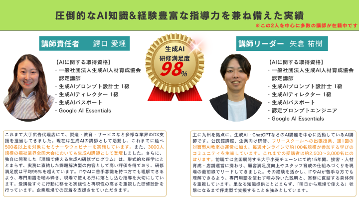 生成AI 研修満足度98% !