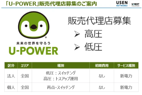 「U-POWER」CO₂削減を実現する電力ソリューションの代理店募集【法人限定】