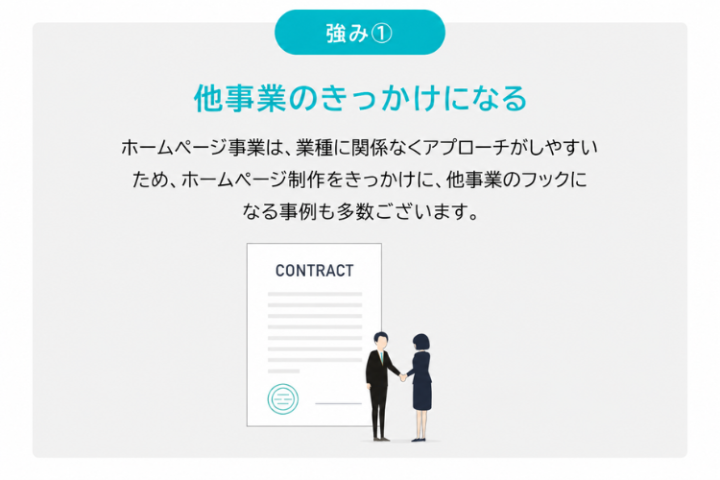 本業の商談機会を広げるHP制作事業!