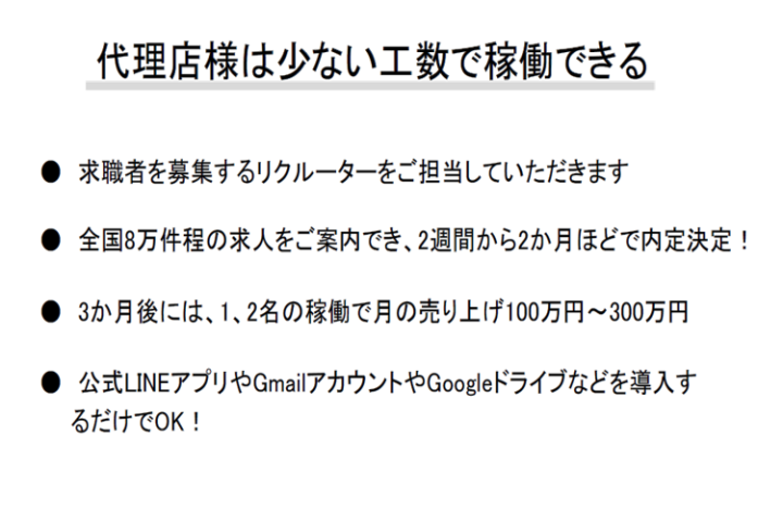 少人数運営で高収益！1～2名体制で月商100万円超も可能！