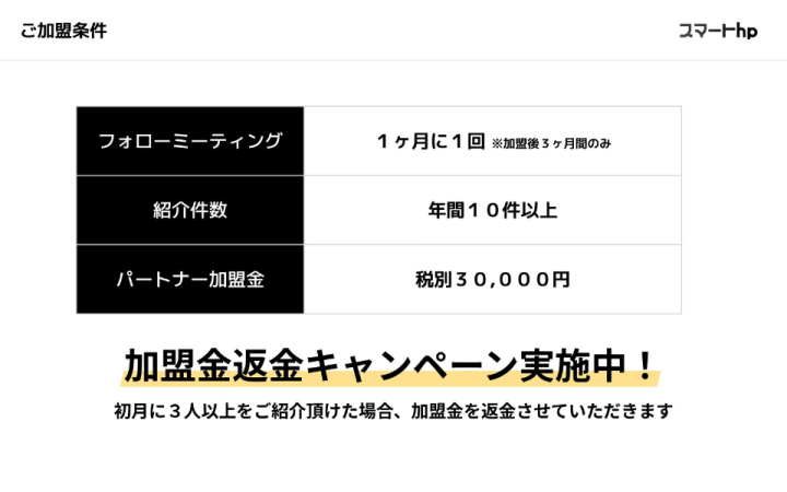 加盟金3万円→実質無料！？3件紹介で全額返金の好条件!