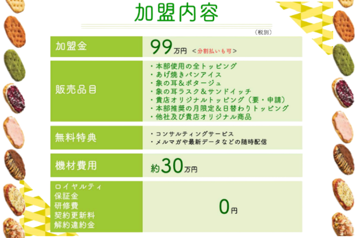 ミニマム投資で導入OK！象の耳の全商品を自由に扱える特約店プラン