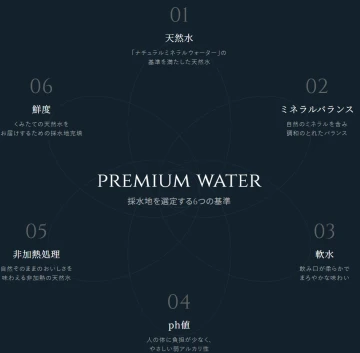 画像⑤の補足文 が入ります