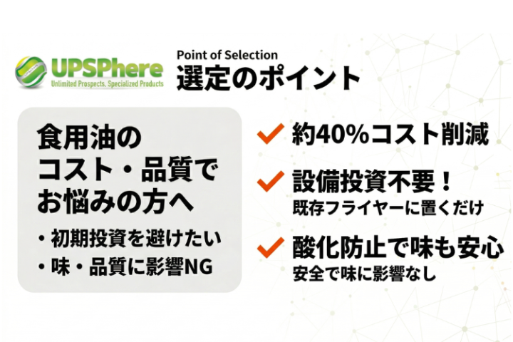コスト削減＋品質維持で提案しやすい！
