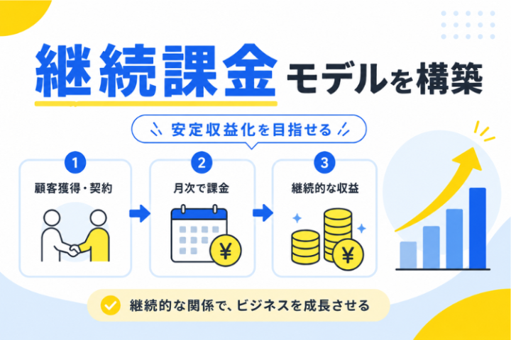 継続課金モデルを構築！