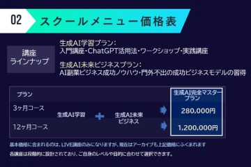 『生成AI講座』と『AI副業ビジネス講座』を補助金活用で8割引が人気❗️