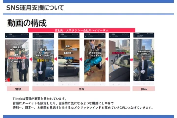 「TikTok広告で若手採用を加速！代理店ならすぐ提案可能」