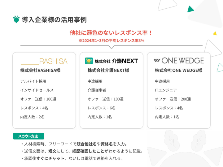数字で売れる！事例で響く！紹介営業に最適な商材です！