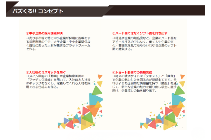 Z世代に刺さる新卒採用商材！