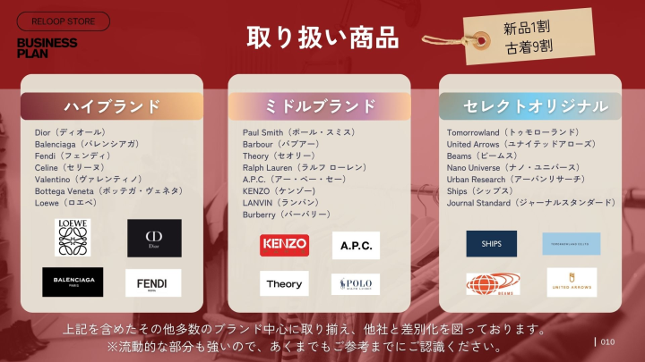 他社にはない、豊富なブランド商品を取り揃え!