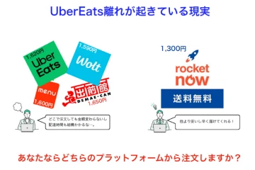 UbarEats離れが起きている現実