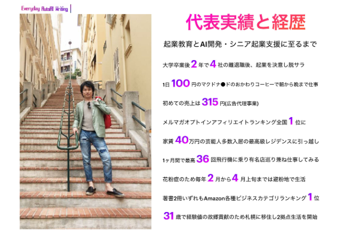 売れる仕組みを知り尽くした代表が開発！AI活用の実績がスゴい！