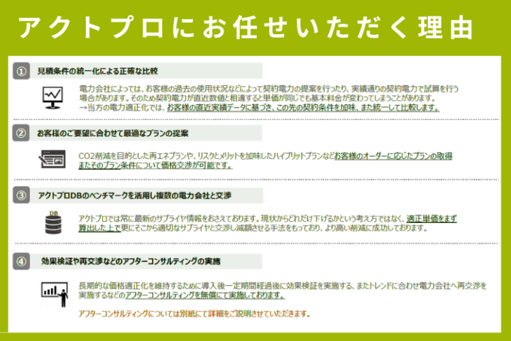 導入後の“アフターコンサル”が強力｜長期的に信頼をつくれる商材です
