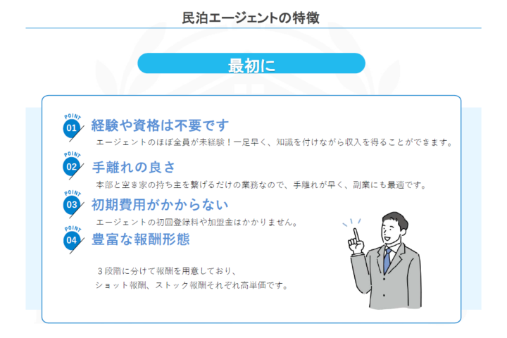 未経験から始められる、空き家活用ビジネスをはじめませんか？