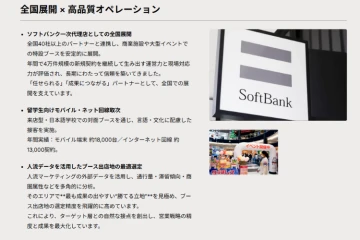 ToB・ToCどちらもOK！通信・人材・イベント商材を自由に選択可能