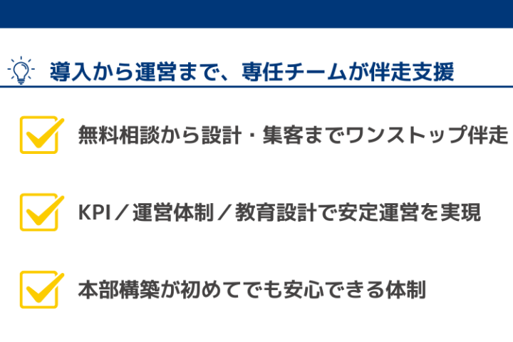 導入から運営まで、専任チームが伴走支援