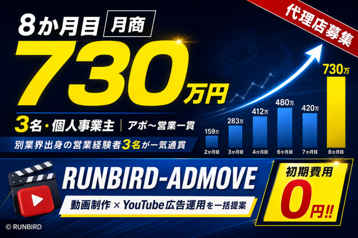YouTube動画広告制作・運用サービス販売代理店募集のメイン画像