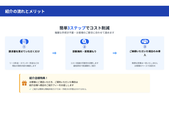 紹介の流れとメリット