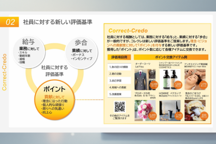 最短1ヵ月で組織を変える！「ポイント交換」という楽しみで社員を動かす次世代組織改革！